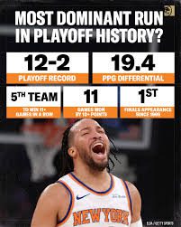NBA Playoffs History and Records