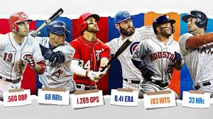 Major League Baseball History and Records